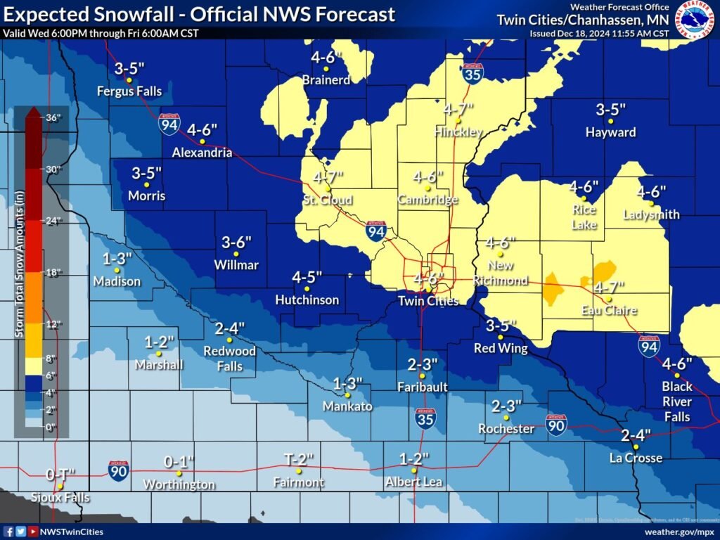 Minnesota Weather