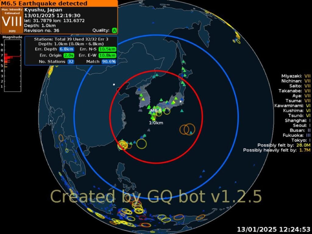 SouthwestJapan