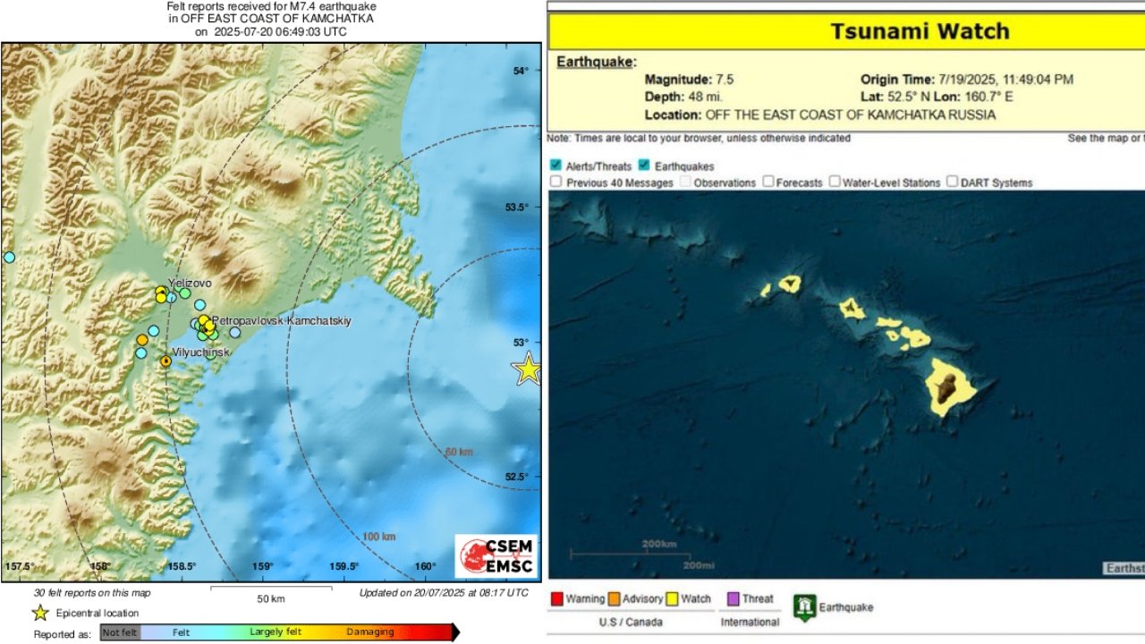 Tsunami Watch